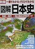 新版 一冊でわかるイラストでわかる図解日本史